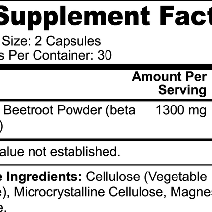 Advanced Beetroot