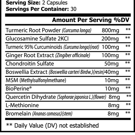 Turmeric Blend