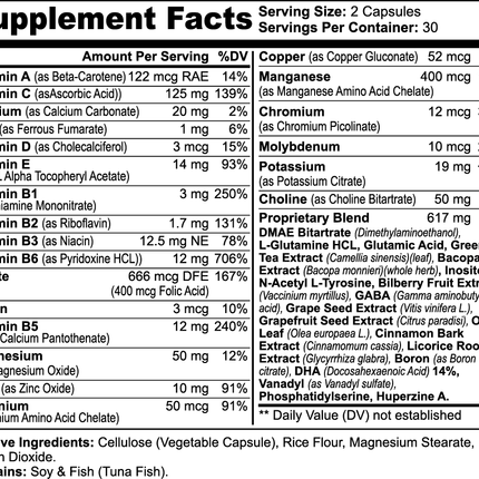 Advanced Brain Health